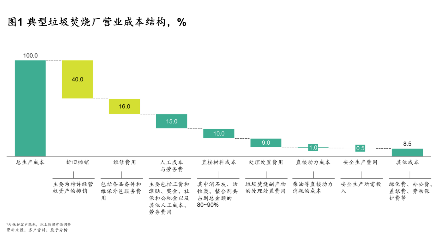 图片1-1536x822.png