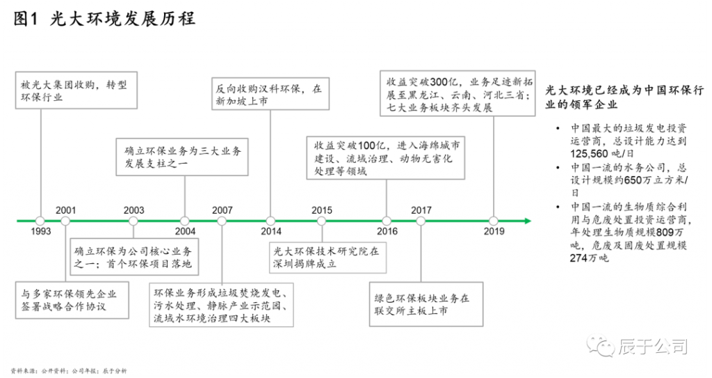 图1-8-1024x543.png