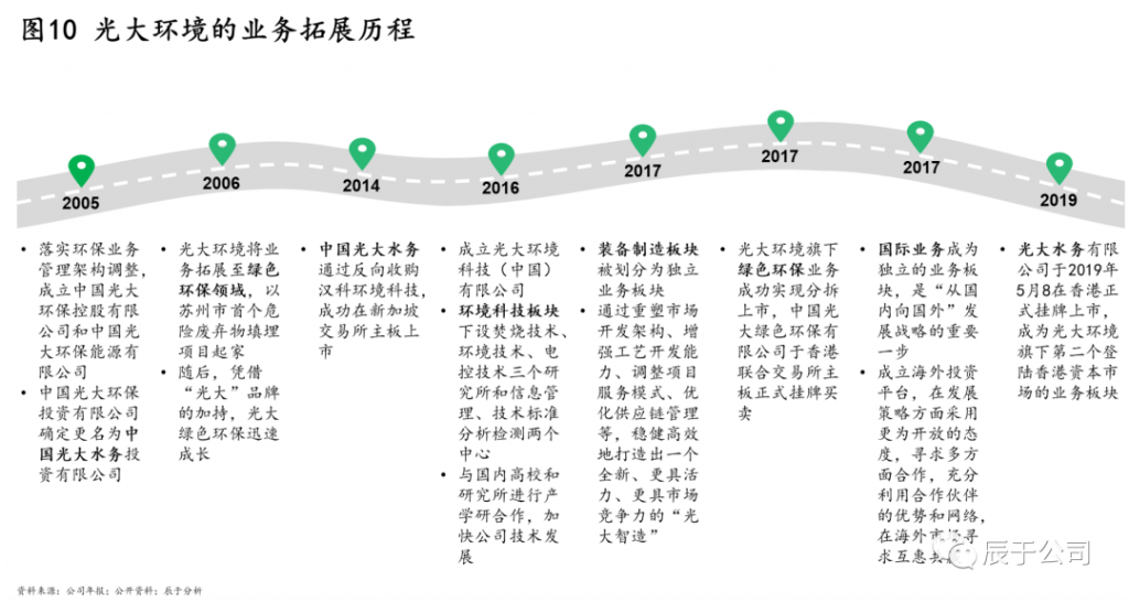 图10-3-1024x546.png