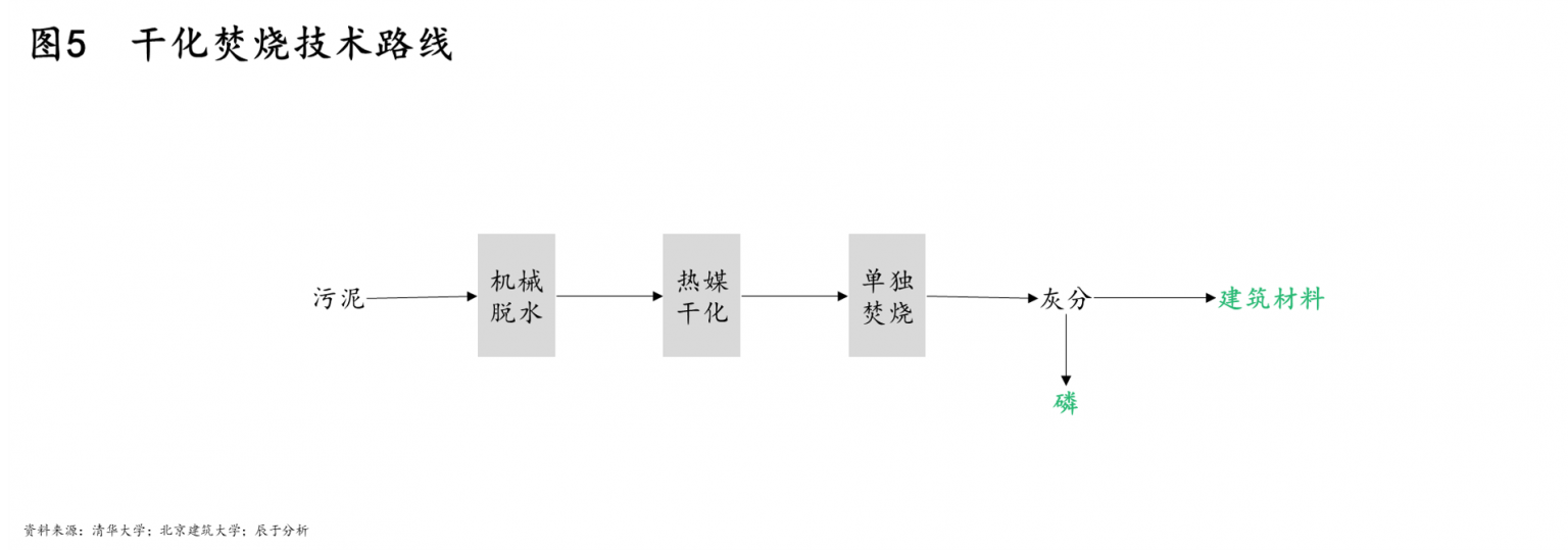 图片5-2-1536x539.png